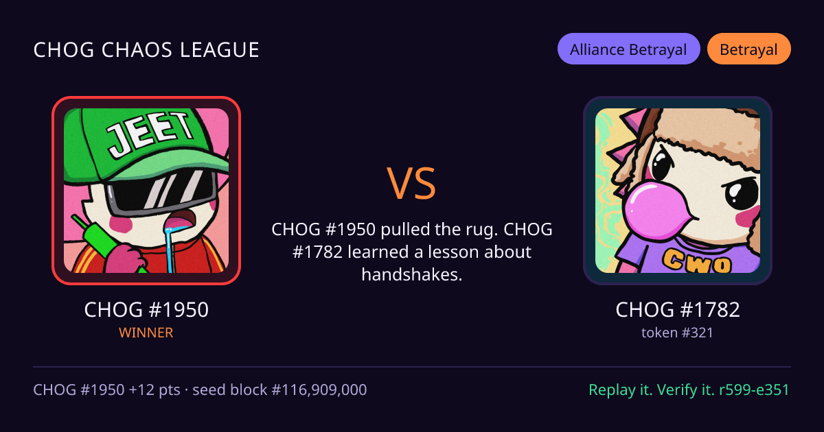 Highlight card: CHOG #1950 versus CHOG #1782