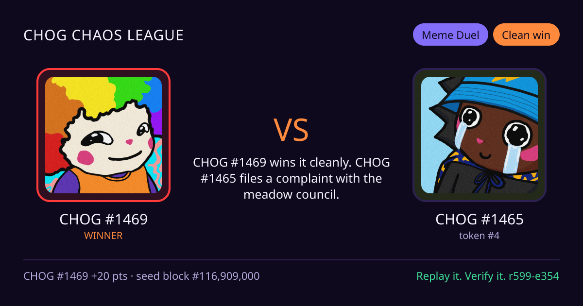 Highlight card: CHOG #1469 versus CHOG #1465