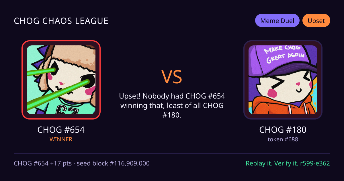 Highlight card: CHOG #654 versus CHOG #180