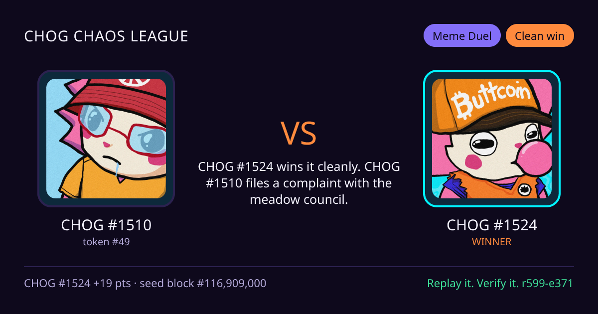 Highlight card: CHOG #1510 versus CHOG #1524