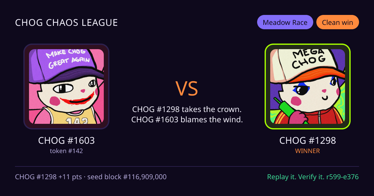 Highlight card: CHOG #1603 versus CHOG #1298
