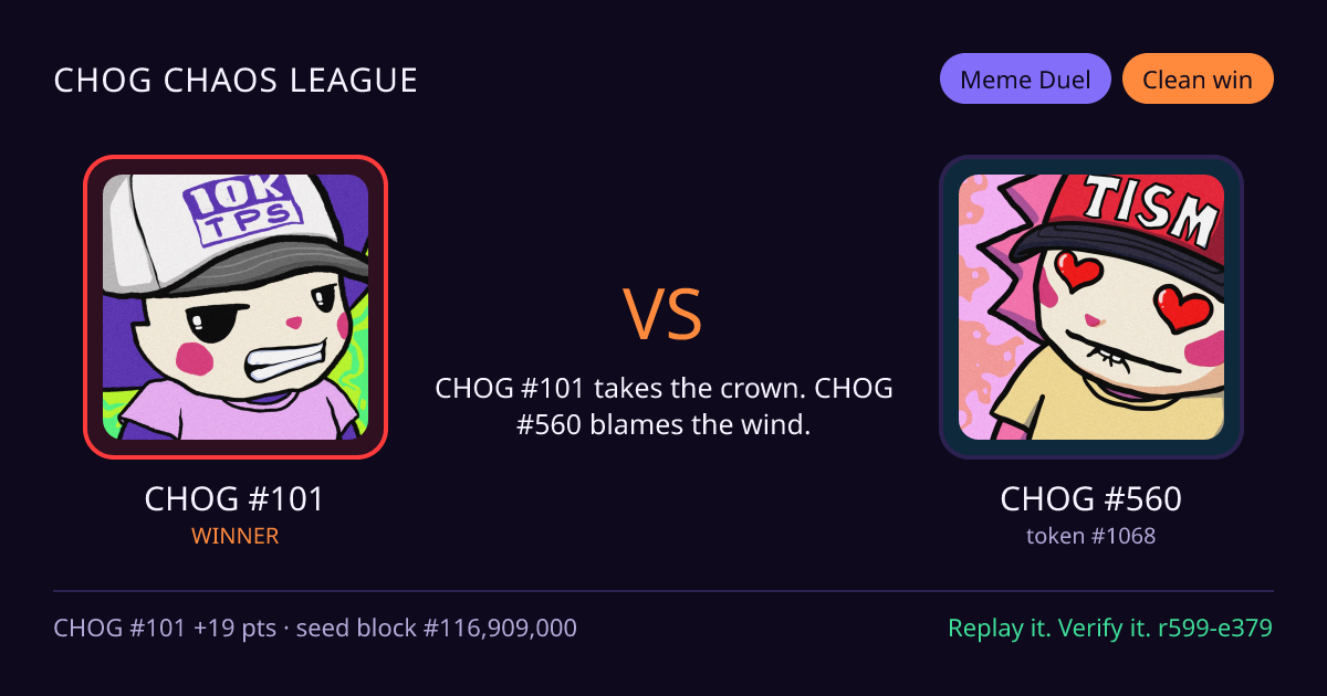 Highlight card: CHOG #101 versus CHOG #560