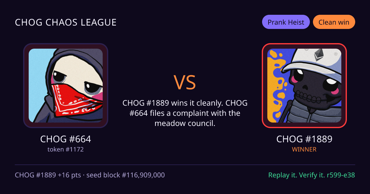 Highlight card: CHOG #664 versus CHOG #1889