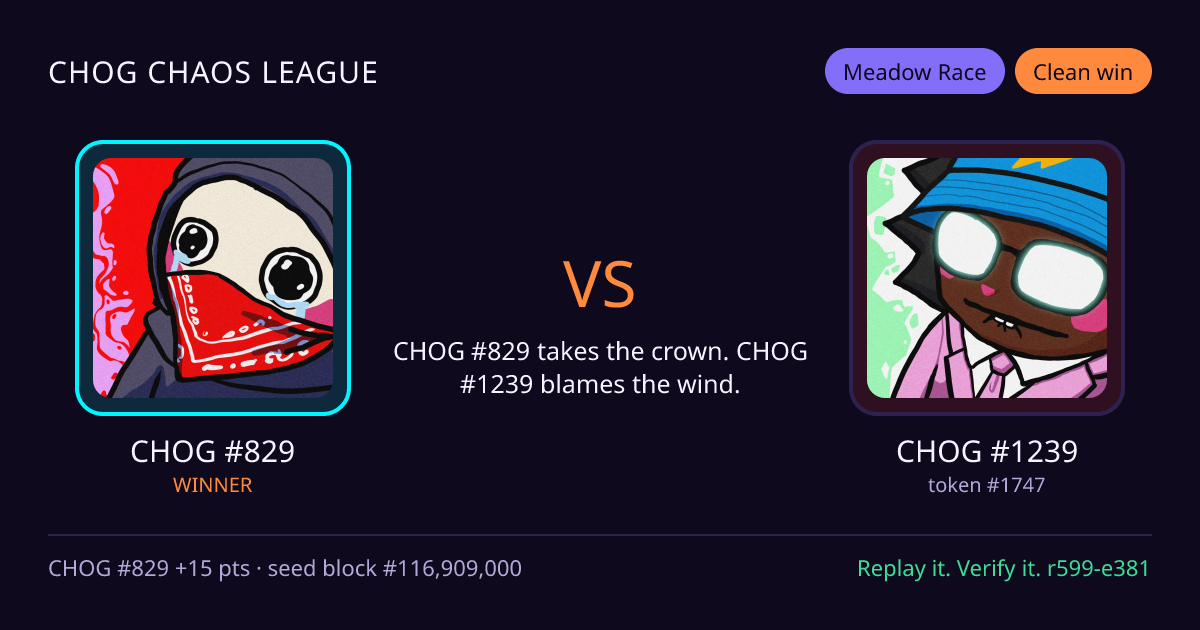Highlight card: CHOG #829 versus CHOG #1239