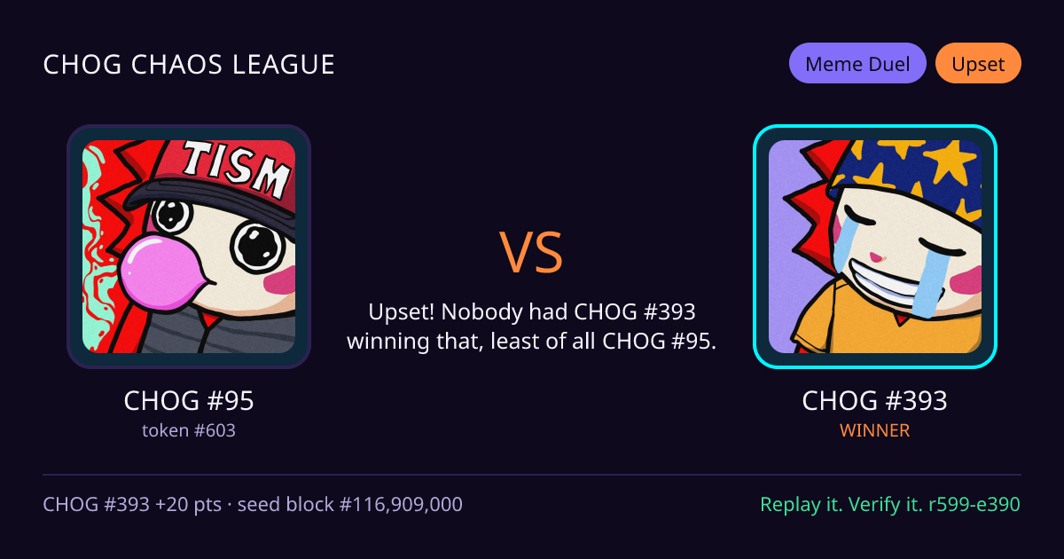 Highlight card: CHOG #95 versus CHOG #393