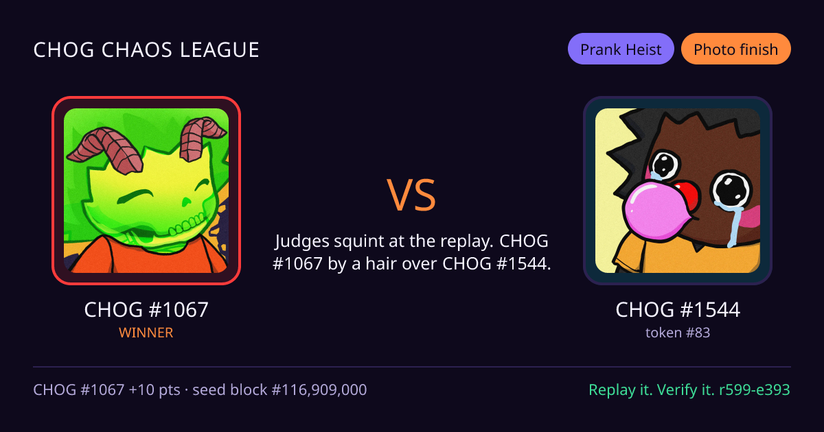 Highlight card: CHOG #1067 versus CHOG #1544