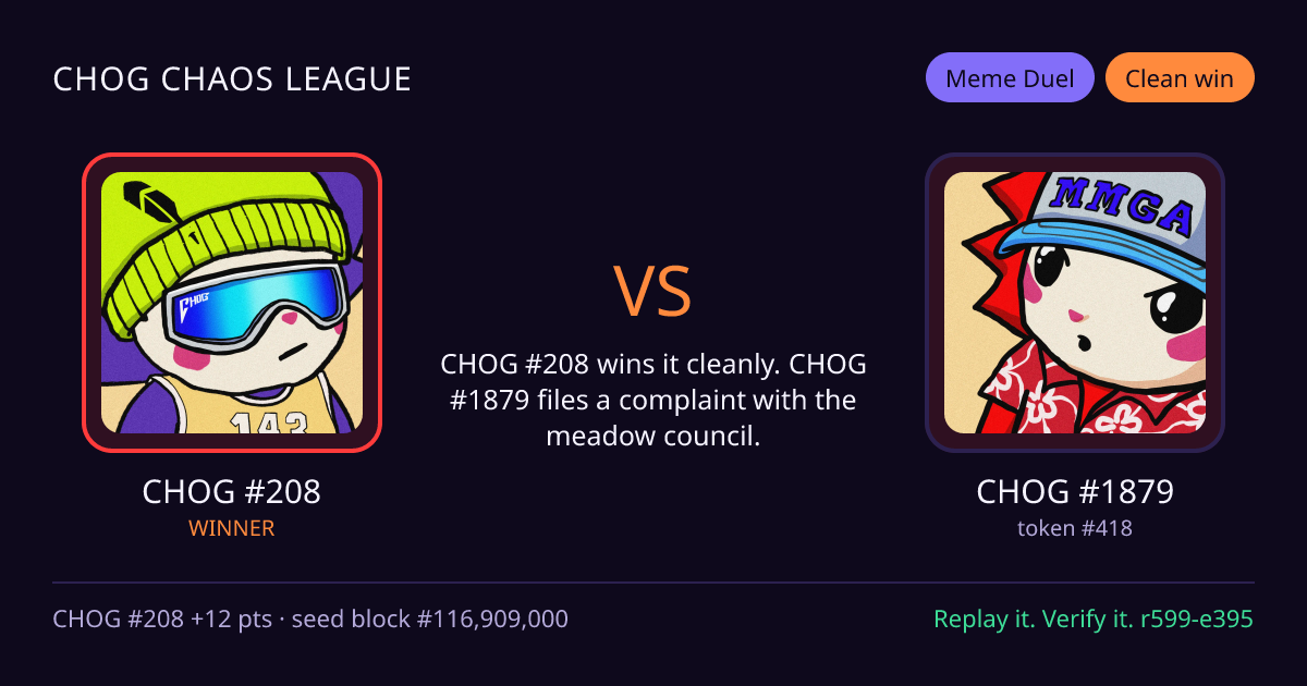 Highlight card: CHOG #208 versus CHOG #1879