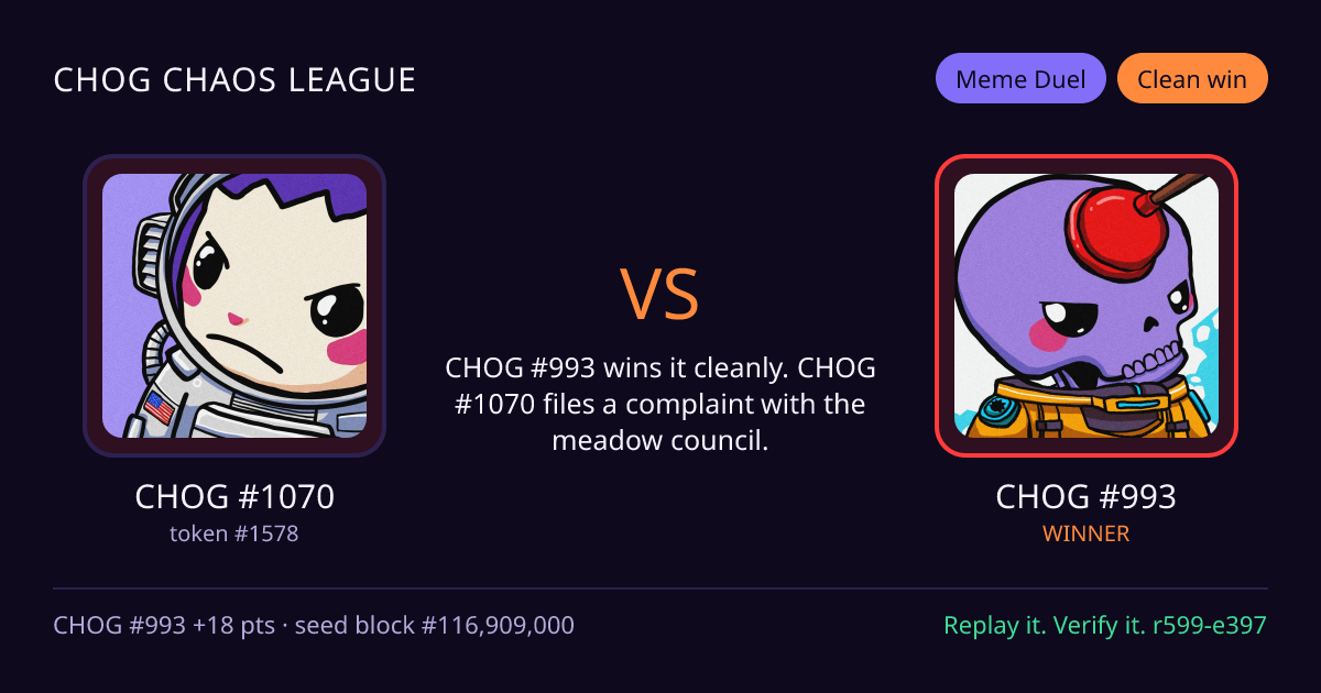 Highlight card: CHOG #1070 versus CHOG #993