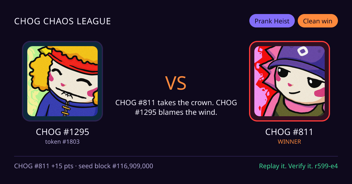 Highlight card: CHOG #1295 versus CHOG #811
