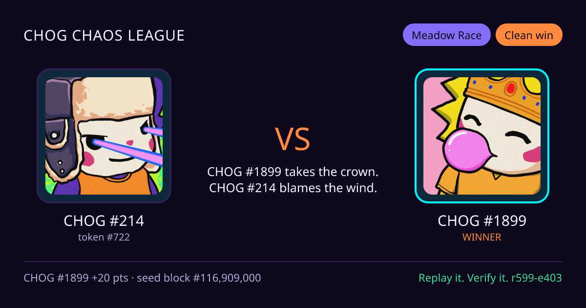 Highlight card: CHOG #214 versus CHOG #1899