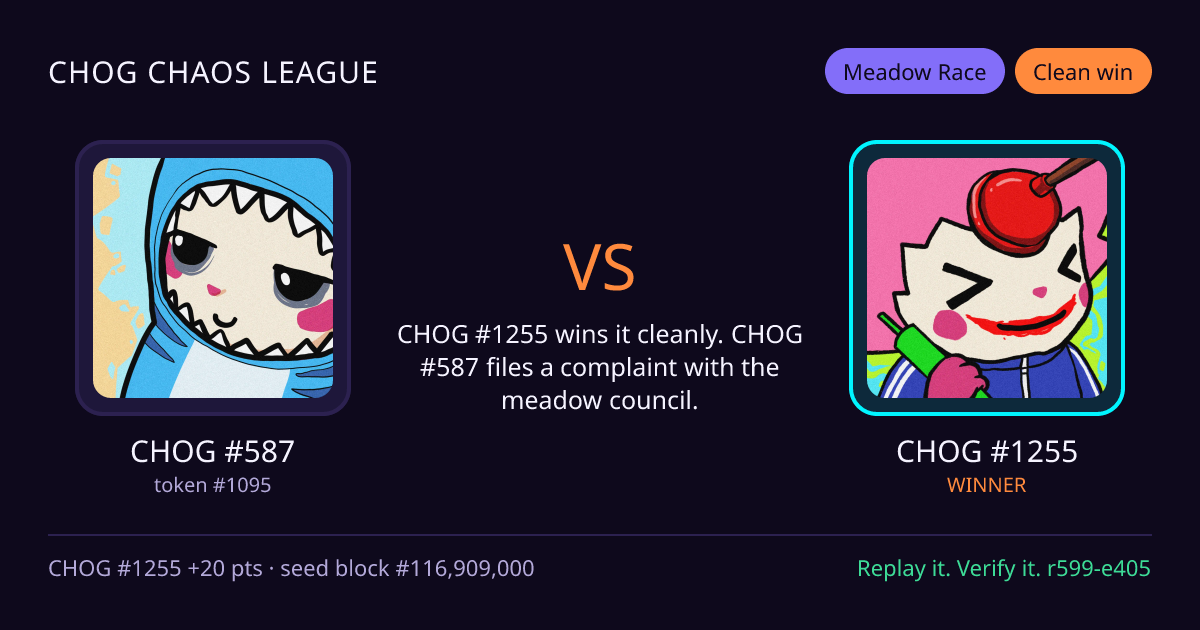 Highlight card: CHOG #587 versus CHOG #1255