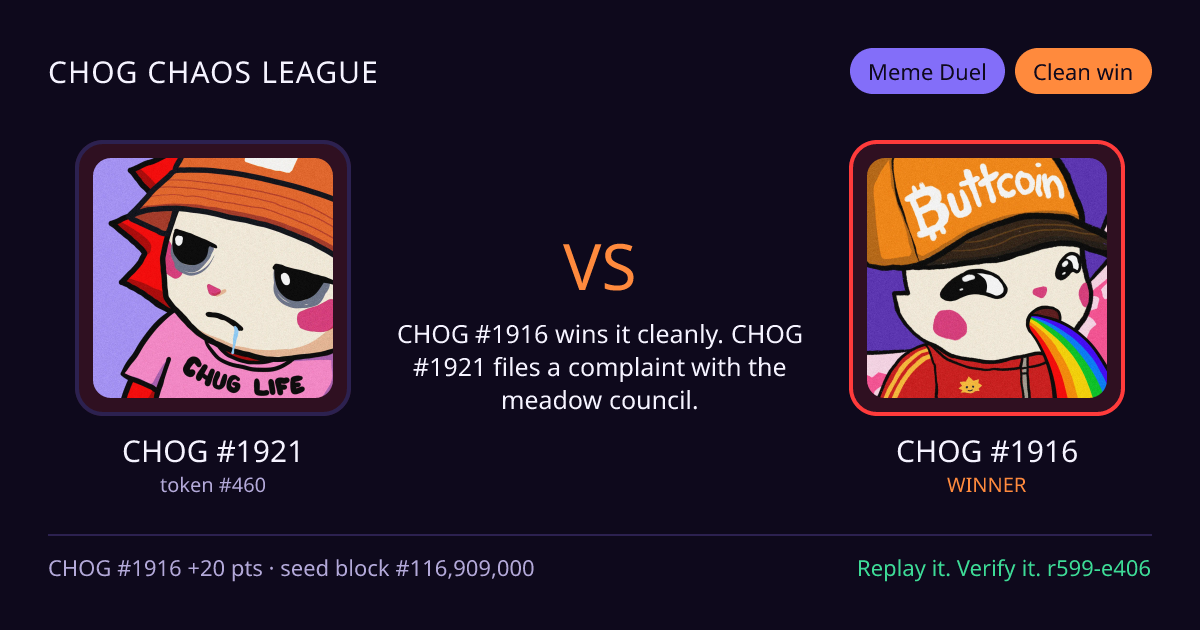 Highlight card: CHOG #1921 versus CHOG #1916