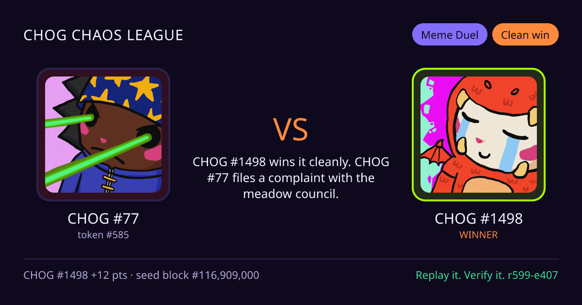 Highlight card: CHOG #77 versus CHOG #1498