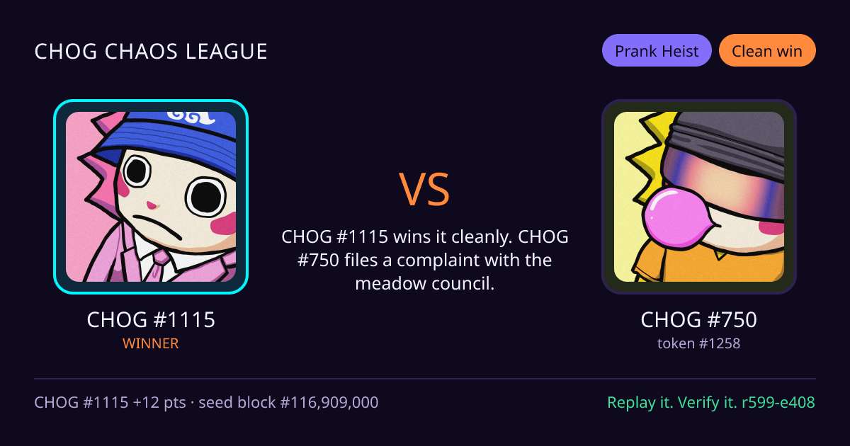 Highlight card: CHOG #1115 versus CHOG #750