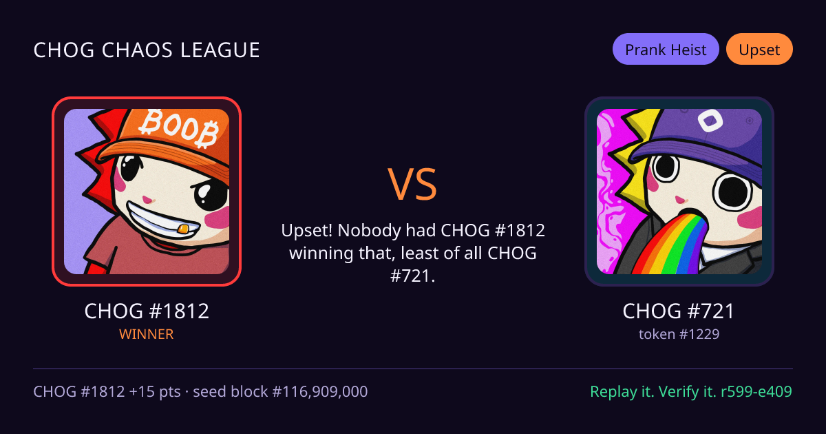 Highlight card: CHOG #1812 versus CHOG #721