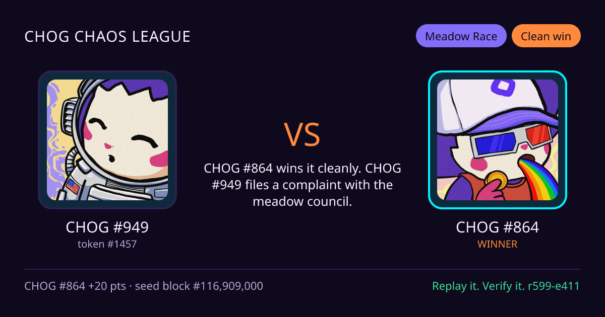Highlight card: CHOG #949 versus CHOG #864