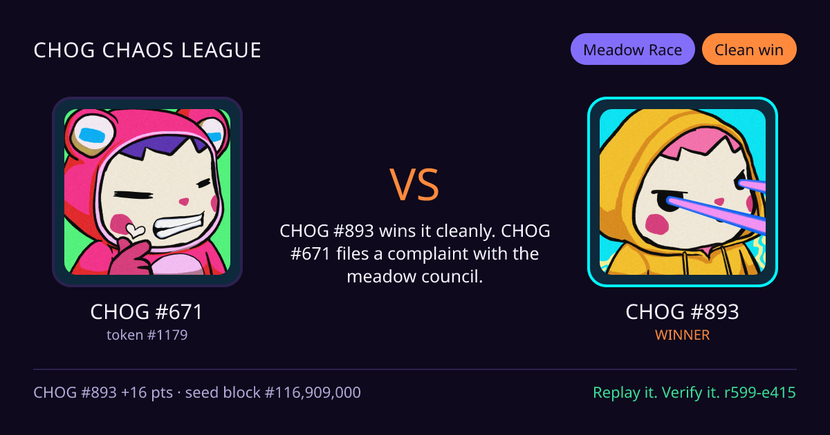 Highlight card: CHOG #671 versus CHOG #893
