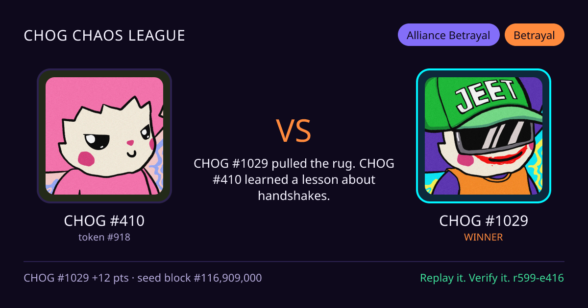 Highlight card: CHOG #410 versus CHOG #1029