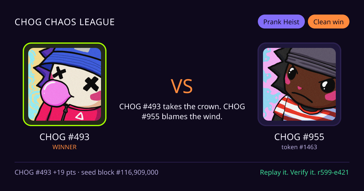 Highlight card: CHOG #493 versus CHOG #955