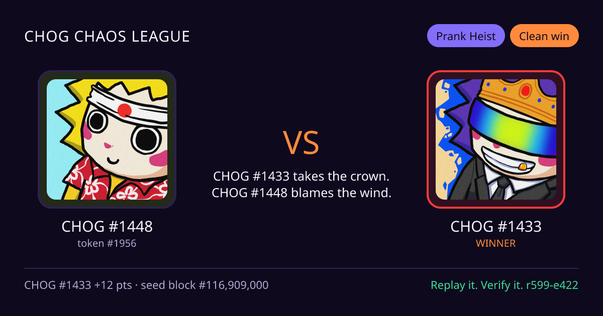 Highlight card: CHOG #1448 versus CHOG #1433