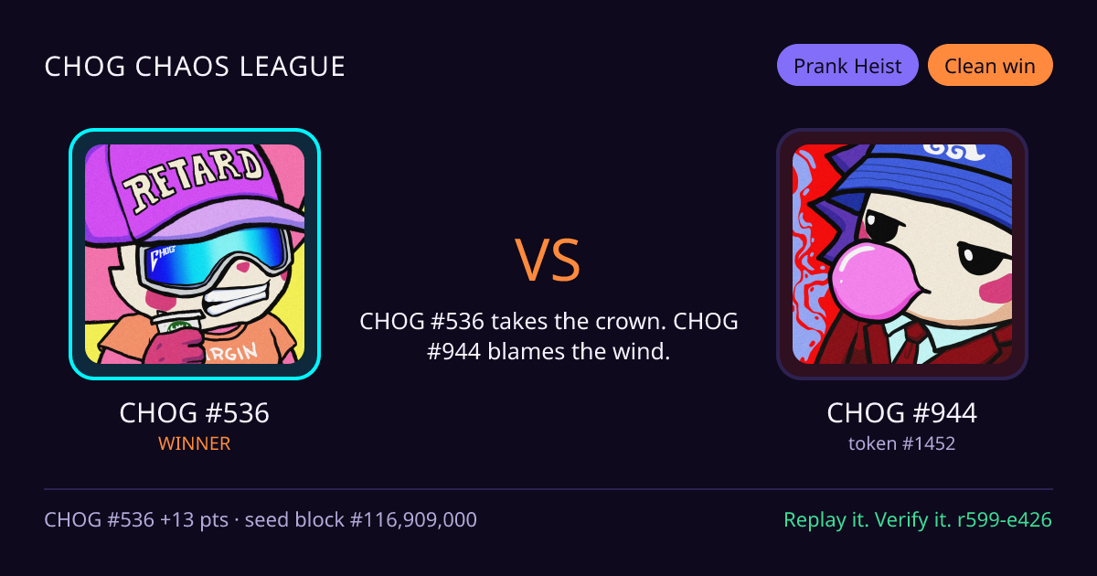 Highlight card: CHOG #536 versus CHOG #944