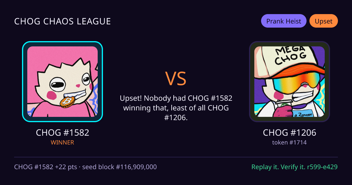 Highlight card: CHOG #1582 versus CHOG #1206