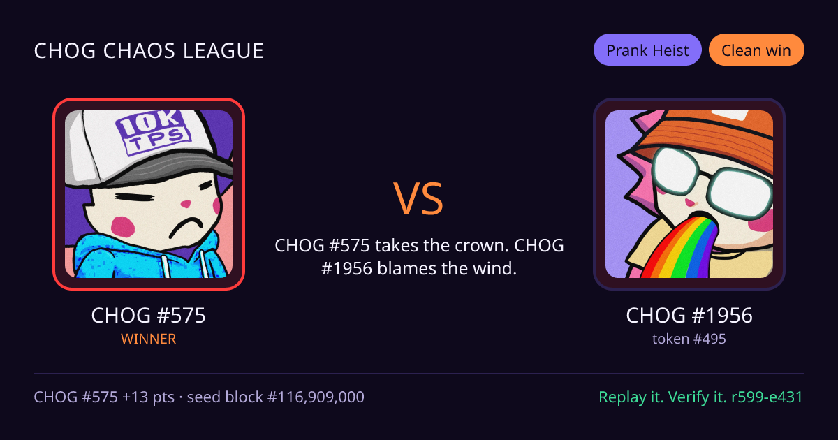 Highlight card: CHOG #575 versus CHOG #1956