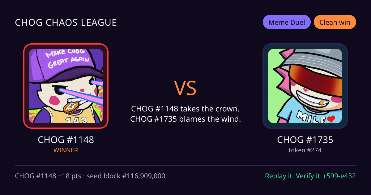 Highlight card: CHOG #1148 versus CHOG #1735