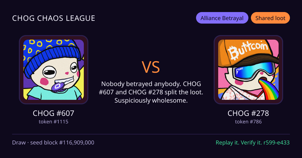 Highlight card: CHOG #607 versus CHOG #278