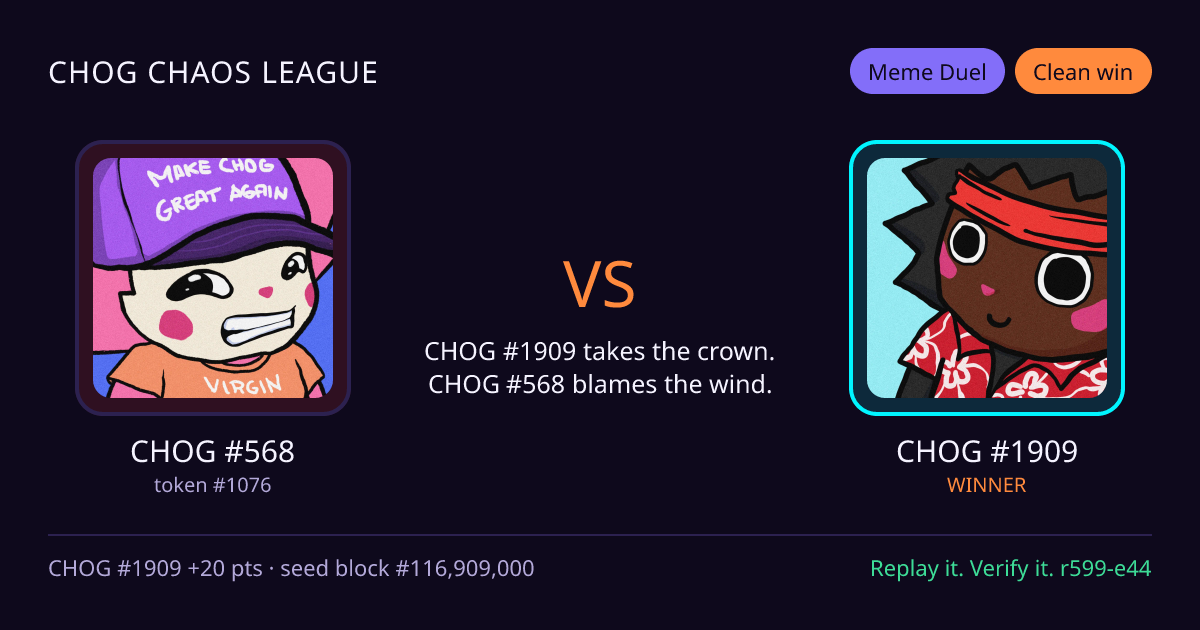 Highlight card: CHOG #568 versus CHOG #1909
