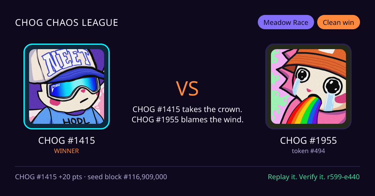 Highlight card: CHOG #1415 versus CHOG #1955