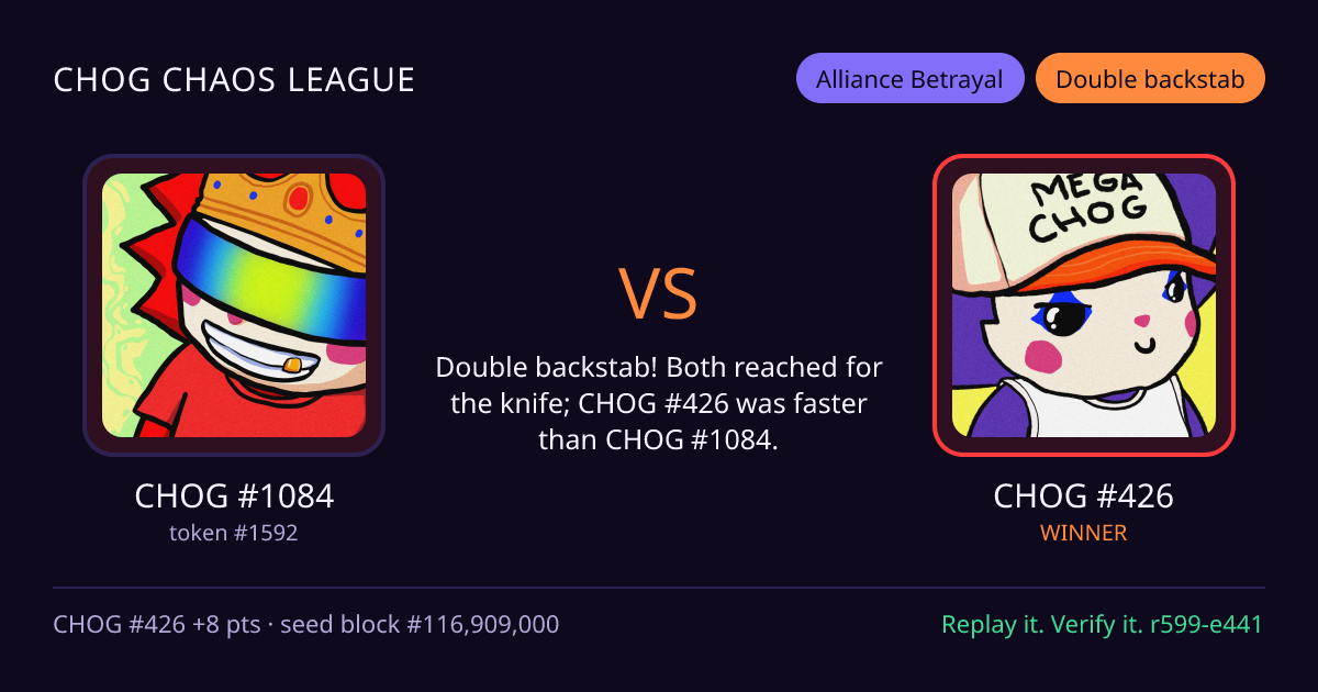 Highlight card: CHOG #1084 versus CHOG #426