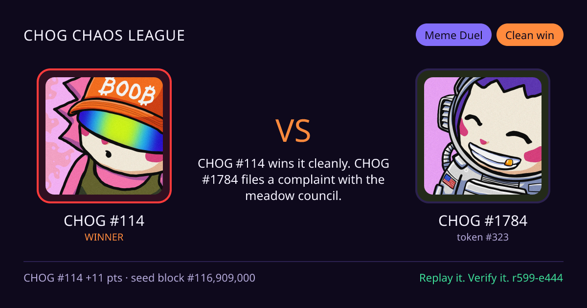 Highlight card: CHOG #114 versus CHOG #1784