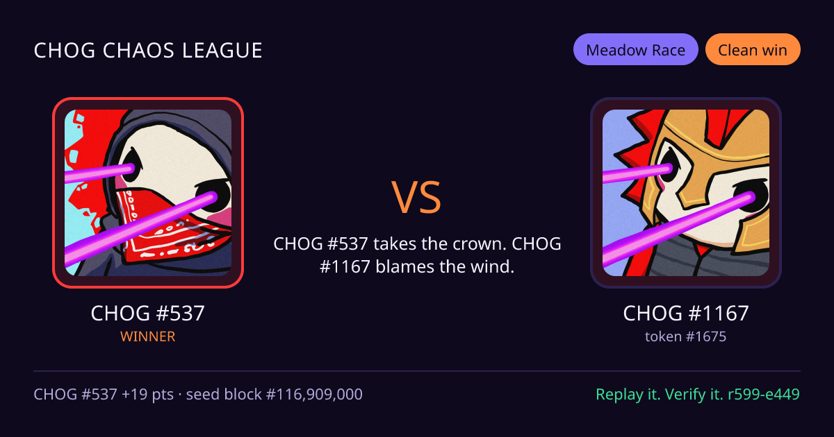 Highlight card: CHOG #537 versus CHOG #1167