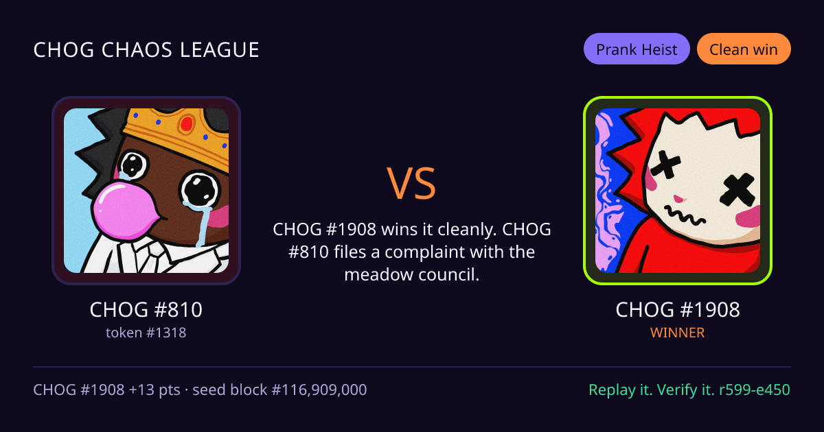Highlight card: CHOG #810 versus CHOG #1908