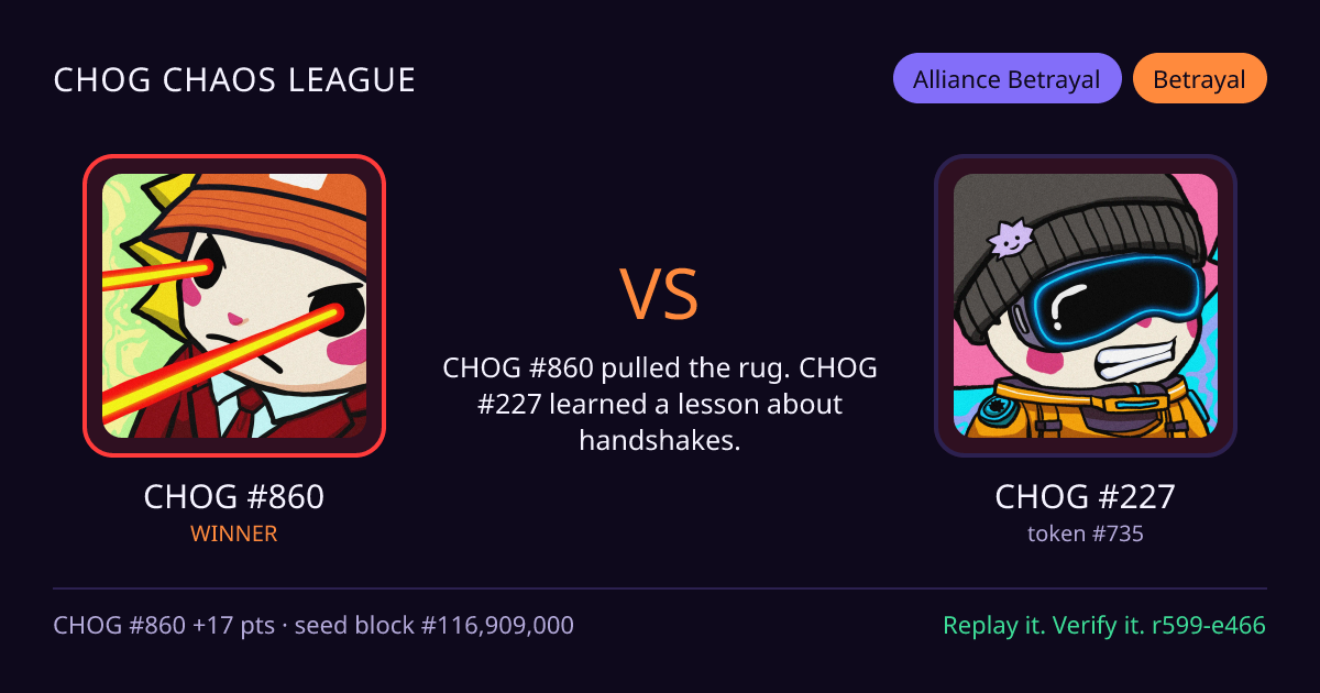 Highlight card: CHOG #860 versus CHOG #227