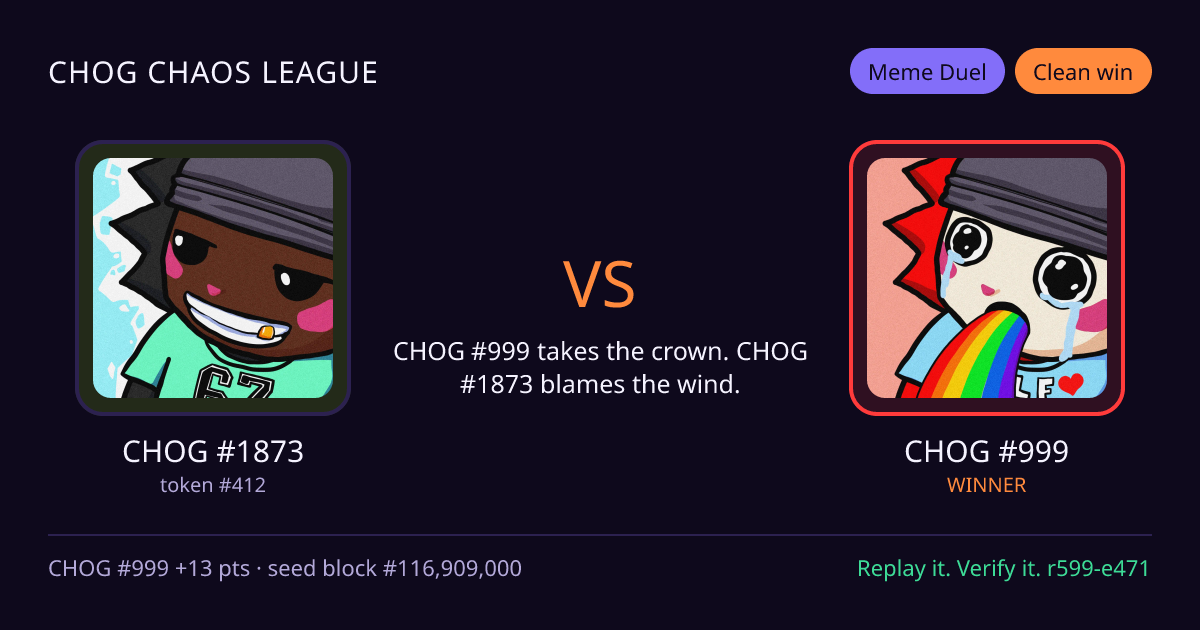 Highlight card: CHOG #1873 versus CHOG #999