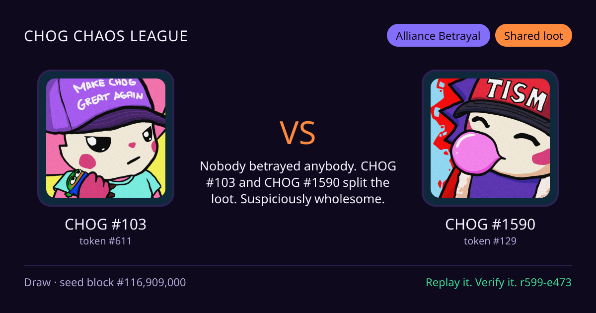 Highlight card: CHOG #103 versus CHOG #1590