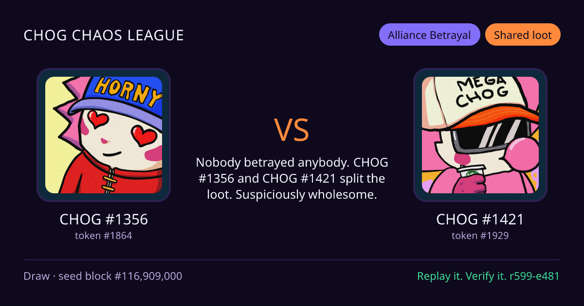 Highlight card: CHOG #1356 versus CHOG #1421