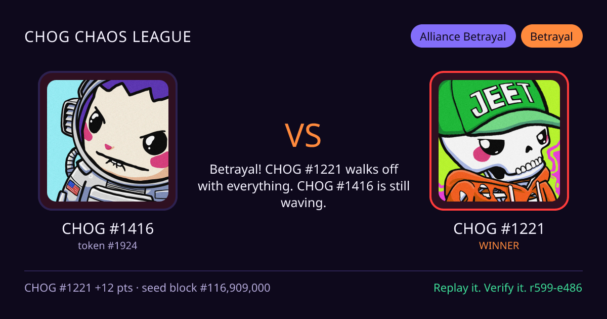 Highlight card: CHOG #1416 versus CHOG #1221