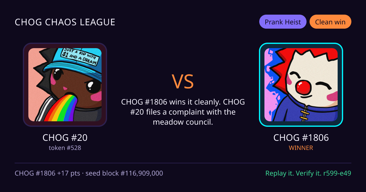 Highlight card: CHOG #20 versus CHOG #1806