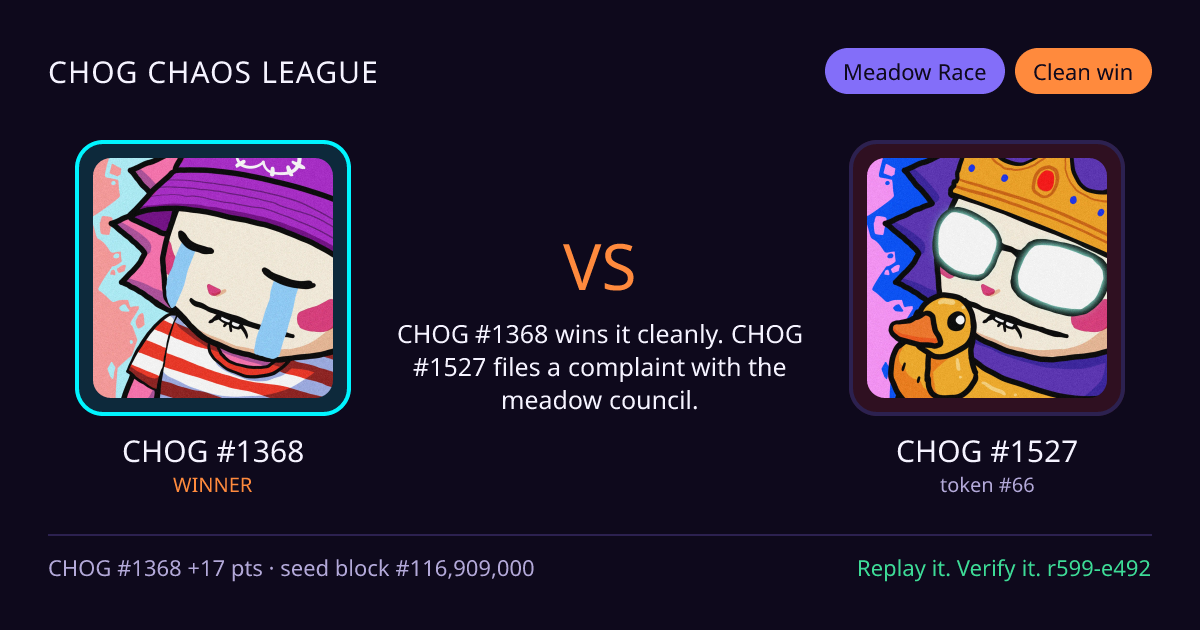 Highlight card: CHOG #1368 versus CHOG #1527