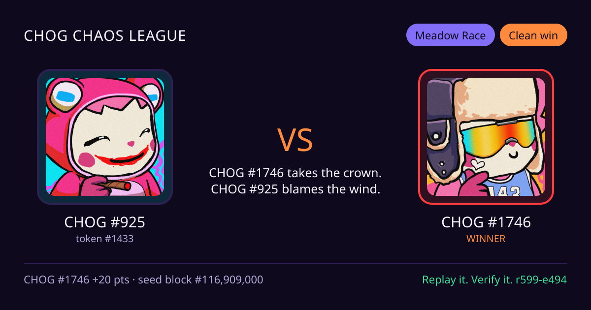 Highlight card: CHOG #925 versus CHOG #1746