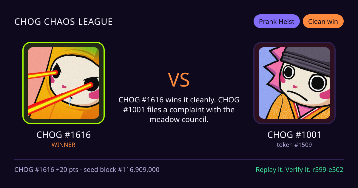 Highlight card: CHOG #1616 versus CHOG #1001