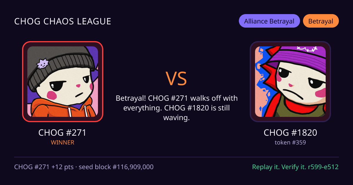 Highlight card: CHOG #271 versus CHOG #1820