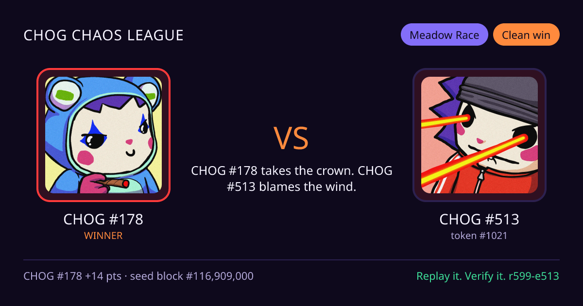 Highlight card: CHOG #178 versus CHOG #513