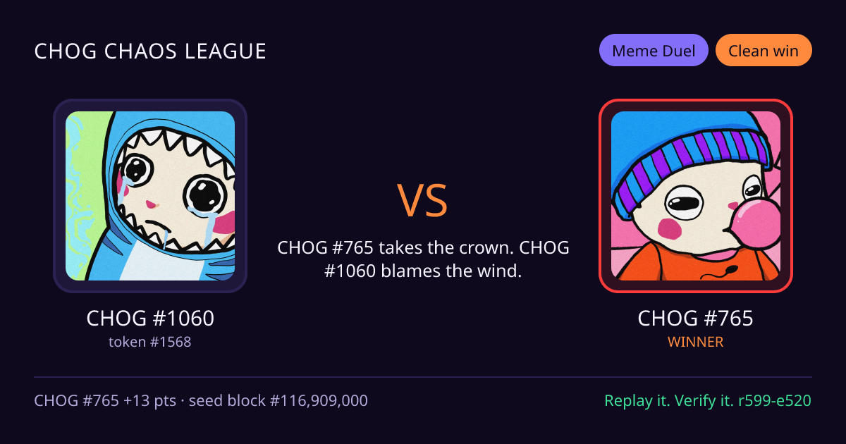 Highlight card: CHOG #1060 versus CHOG #765