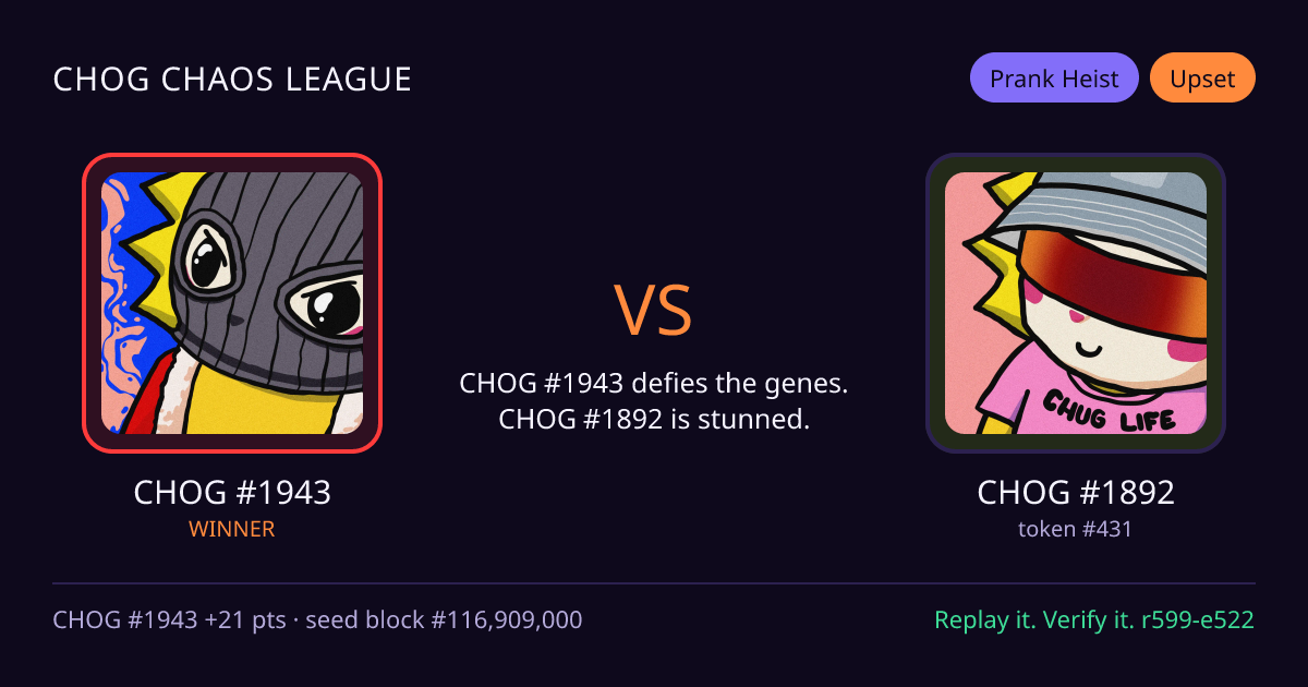 Highlight card: CHOG #1943 versus CHOG #1892