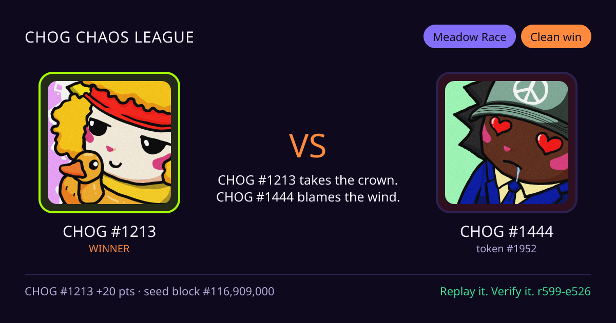 Highlight card: CHOG #1213 versus CHOG #1444