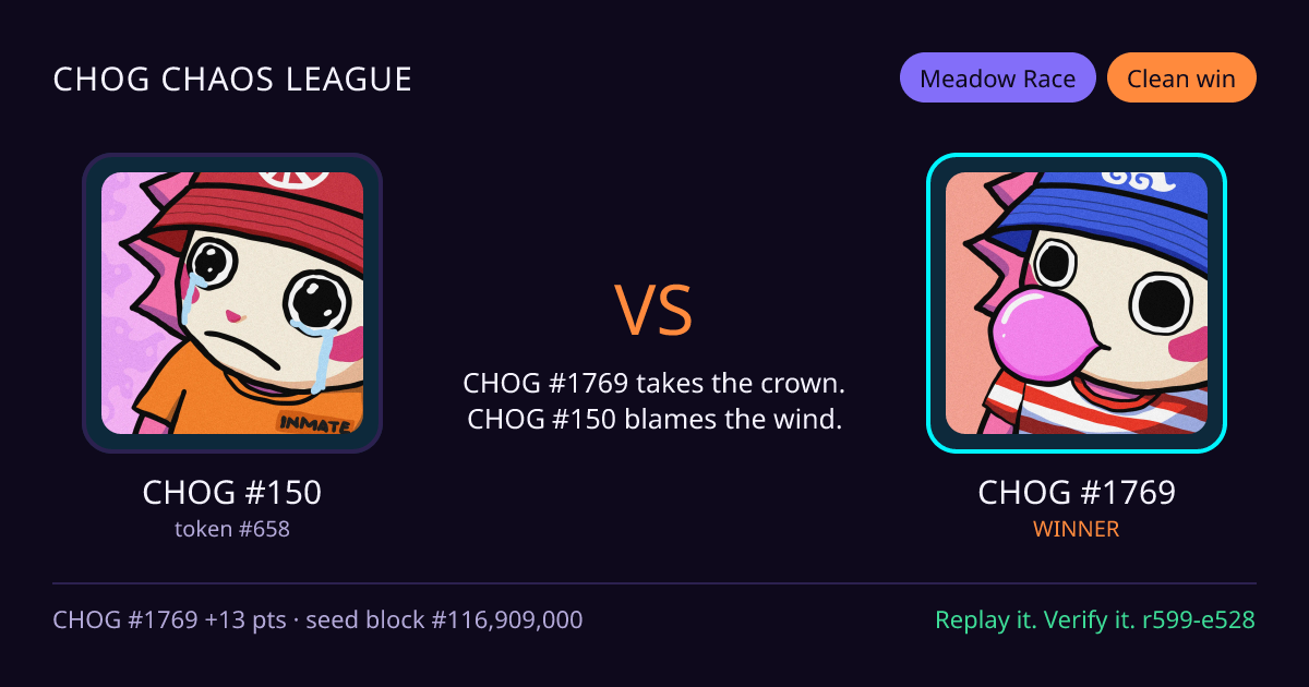 Highlight card: CHOG #150 versus CHOG #1769